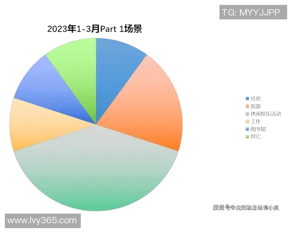 国际赛精彩对决韩国队迎战智利队直播全程回顾与分析
